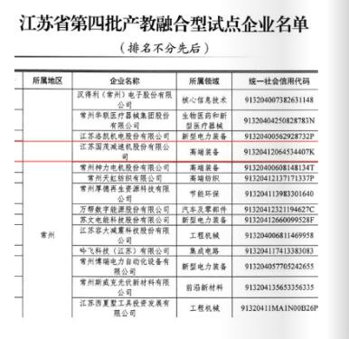 hth网址
光荣成为江苏省第四批产教融合型试点企业